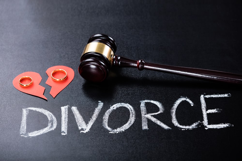 Read more about the article Protecting Your Business During Divorce